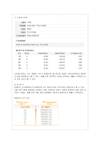 다단계 마케팅(판매)의 역사,현황 및 문제점 분석을 통한 발전방안-10