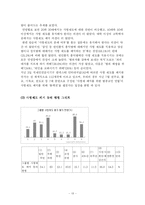 [사형제도폐지]사형제도에 관한 고찰과 폐지 찬성 입장-13