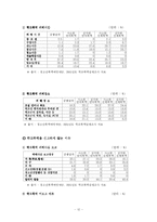 [학교폭력]학교폭력에 관한 정리와 이론적 접근-12