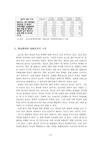 [학교폭력]학교폭력에 관한 정리와 이론적 접근-13