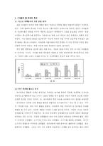 어린이전용휘트니스클럽사업계획서-7