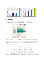 어린이전용휘트니스클럽사업계획서-9