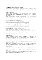[산업복지]산업복지의 논리-6