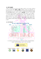 [서비스 Marketing]OUTBACK 마케팅 전략-3