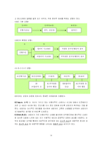 [상담이론]인지정서행동치료(REBT)-14