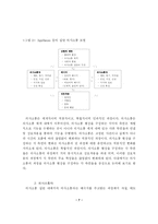 [졸업]유아의 사회가상놀이를 통한 의사소통 맥락과 전략-7