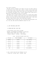 [교육사회] 학벌주의와 교육열은 극복가능 한가-11