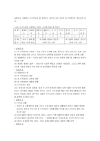 [초등사회역사일본] 일본 사회과 교육과정-18