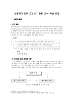 [사회교육] 초등학교 도덕 교과 ICT 활용 교수-학습 모형-1