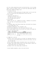 [사회교육] 초등학교 도덕 교과 ICT 활용 교수-학습 모형-13