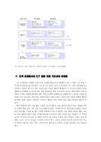 [사회교육] 초등학교 도덕 교과 ICT 활용 교수-학습 모형-18