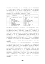 존듀이의 교육사상-9