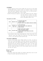 [교육심리] 교수이론과 효과적인 교수-5