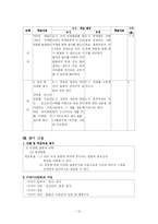 [수업지도안] 국어과 학습 지도안-13