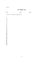 [교육사회심리학] 자성예언-18