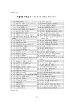 [교육사회심리학] 자성예언-19