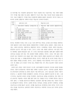 [교육철학] 아동중심 교육과정-6
