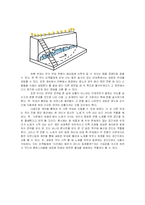 서푼짜리 오페 무대구성-6