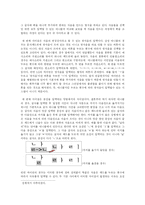 휴대폰 문자체계를 통해서 바라본 언어의 철학-6