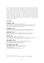 드라마 대장금이 화제가 된 이유와 문학성 평가-3