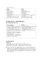 [동양사상] 공자의 사랑론(仁)에 대해-7
