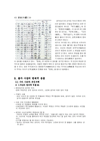 [동양사상] 공자의 사랑론(仁)에 대해-20