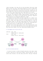 [희곡이론] 드라마 속에 등장하는 ‘출생의 비밀’-3