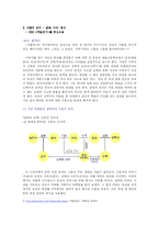 [희곡이론] 드라마 속에 등장하는 ‘출생의 비밀’-5