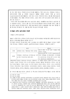 [교회사] 종교개혁 신학의 완성자 존 웨슬리-6