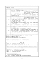 [교회사] 종교개혁 신학의 완성자 존 웨슬리-7