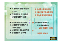 [pr론] 삼성에 대한 상황분석과 pr전략제시-3