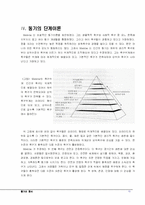 [심리학] 동기와 정서-15
