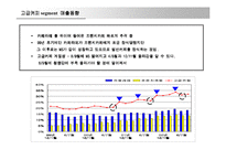 [매체기획론] 카페라떼 매체계획-15
