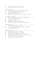 [과학사] 아인슈타인은 천재인가-10