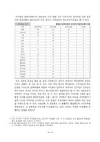 선거와 TV토론 -국회의원 선거 TV토론의 방향-6