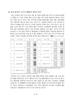 선거와 TV토론 -국회의원 선거 TV토론의 방향-7