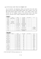 선거와 TV토론 -국회의원 선거 TV토론의 방향-8