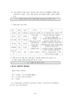 [광고] 캔커피 산타페의 BGM이 소비자에게 미친 영향-3