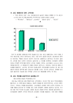 [광고] 캔커피 산타페의 BGM이 소비자에게 미친 영향-8