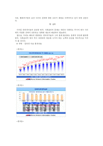 [정보사회] 인터넷으로 인한 사회문제-14