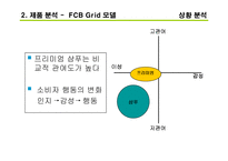 [광고] 케라시스 광고 커뮤니케이션 전략서-8