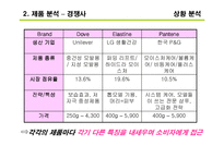 [광고] 케라시스 광고 커뮤니케이션 전략서-10