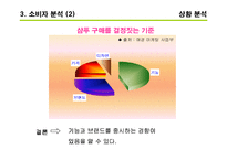 [광고] 케라시스 광고 커뮤니케이션 전략서-15