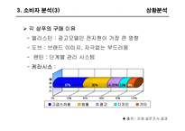 [광고] 케라시스 광고 커뮤니케이션 전략서-16