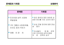 [광고] 케라시스 광고 커뮤니케이션 전략서-19