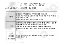 [매스컴] 미디어로써의 책과 잡지-8