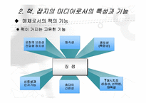 [매스컴] 미디어로써의 책과 잡지-15