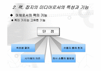[매스컴] 미디어로써의 책과 잡지-16