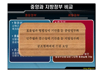 [지방행정론] 저소득층을 도와야 하는 것은 지방정부보다는 중앙정부의 책임인가-20
