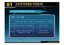 [심리학] 자존심과 자기방어-4